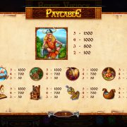 brave_vikings_paytable-2